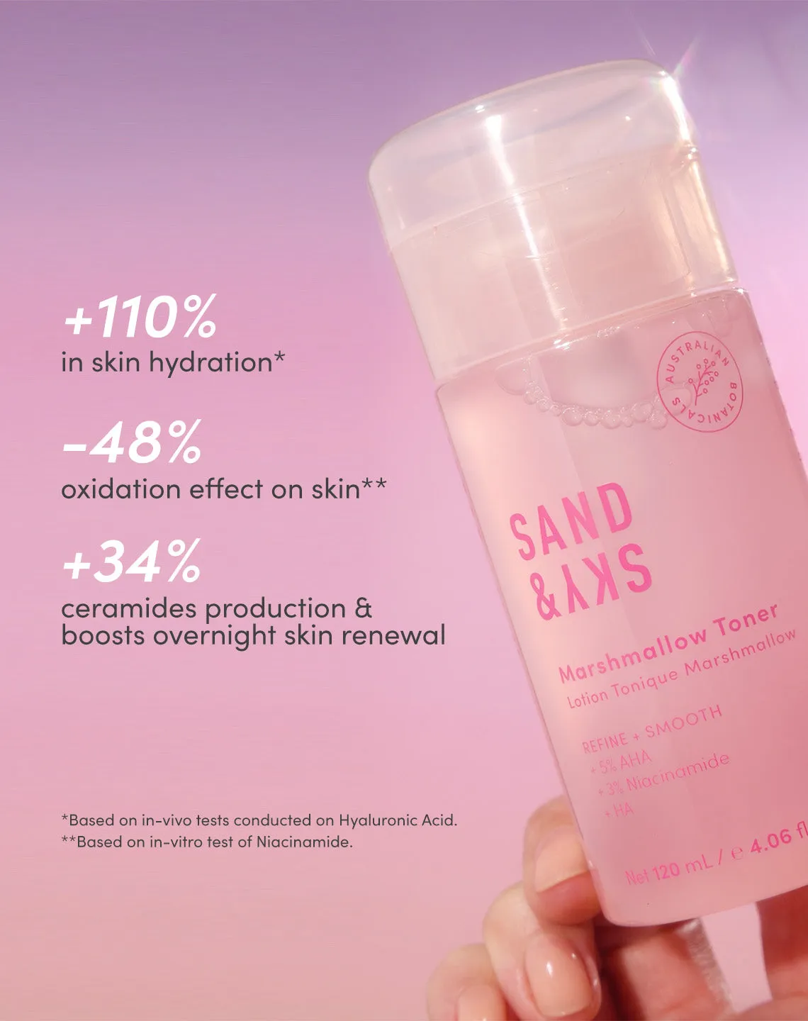 Sand & Sky Baby Skin Duo kit viso glow rimpolpante 2 pezzi