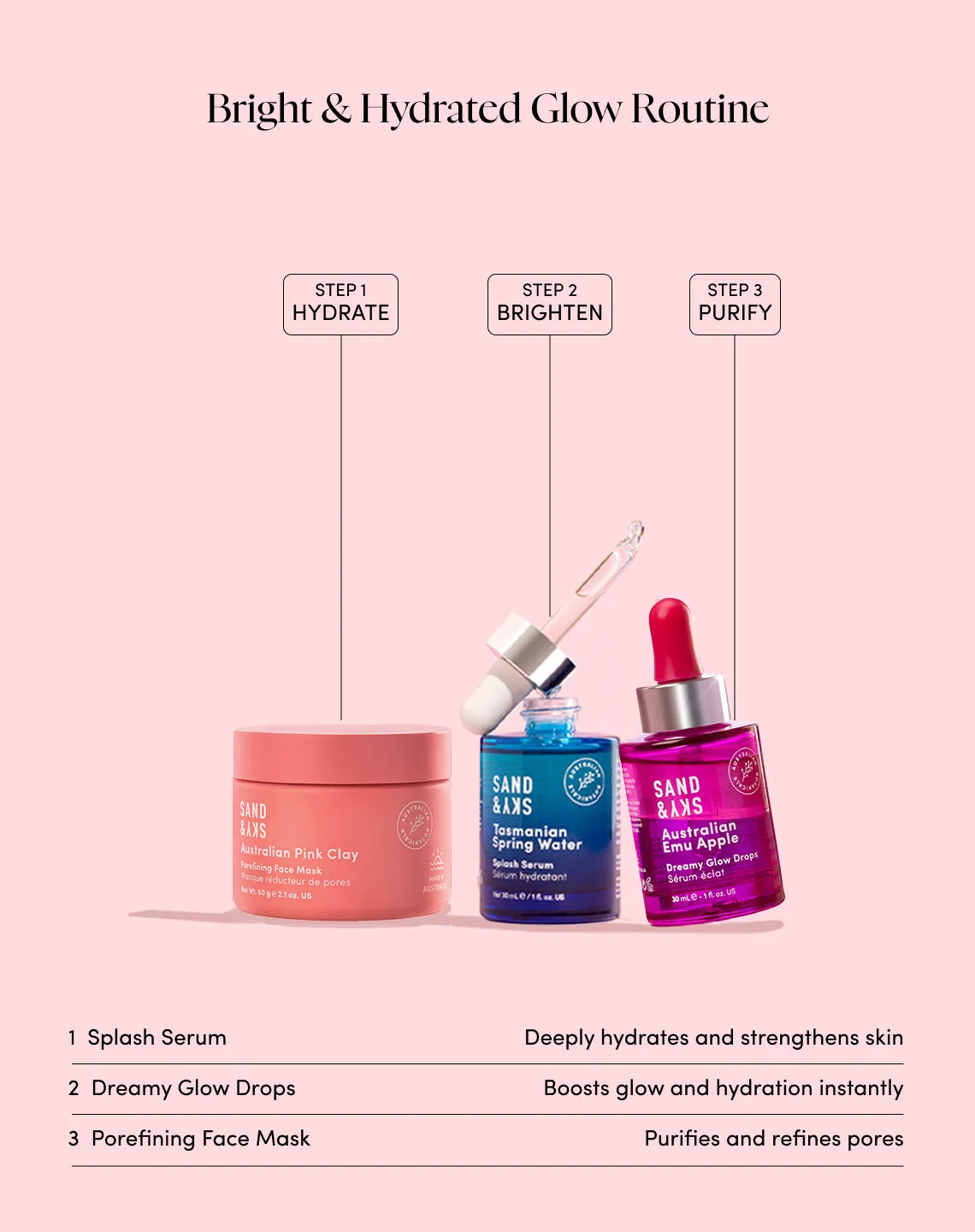 Sand & Sky Australian Glow Berries Dreamy Glow Drops siero illuminante