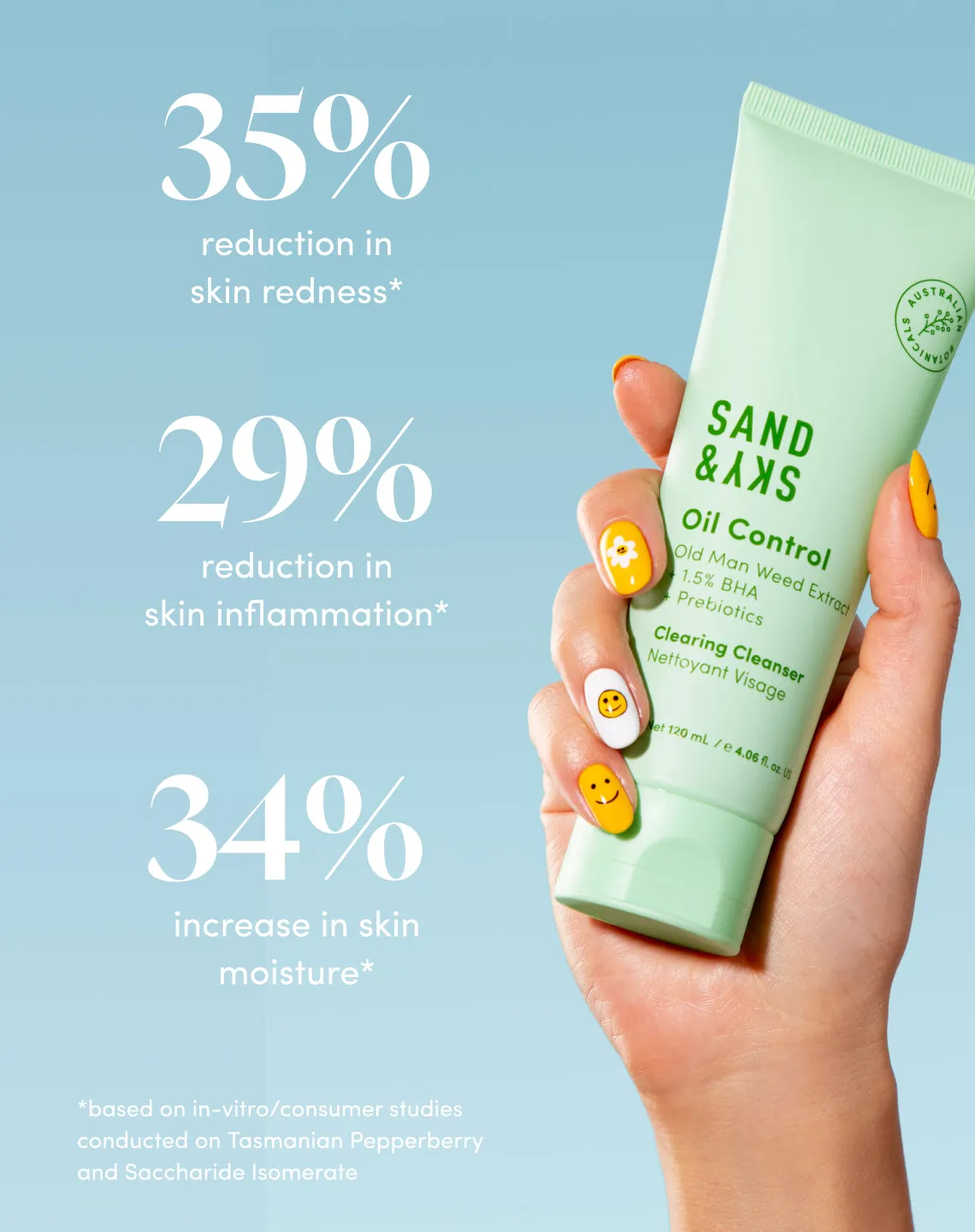 Sand & Sky Oil Control Clearing Cleanser detergente viso purificante