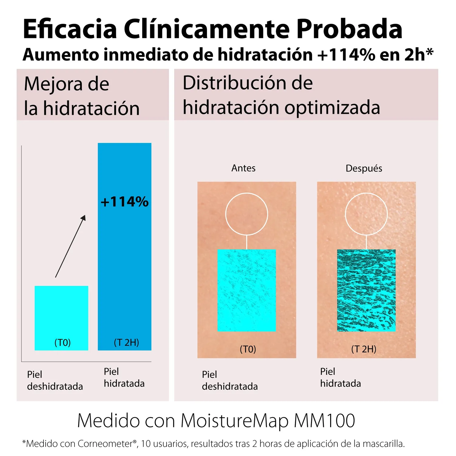 Irohanature Glass Skin Hydrogel Mask PDRN Maschera Viso Luminosa