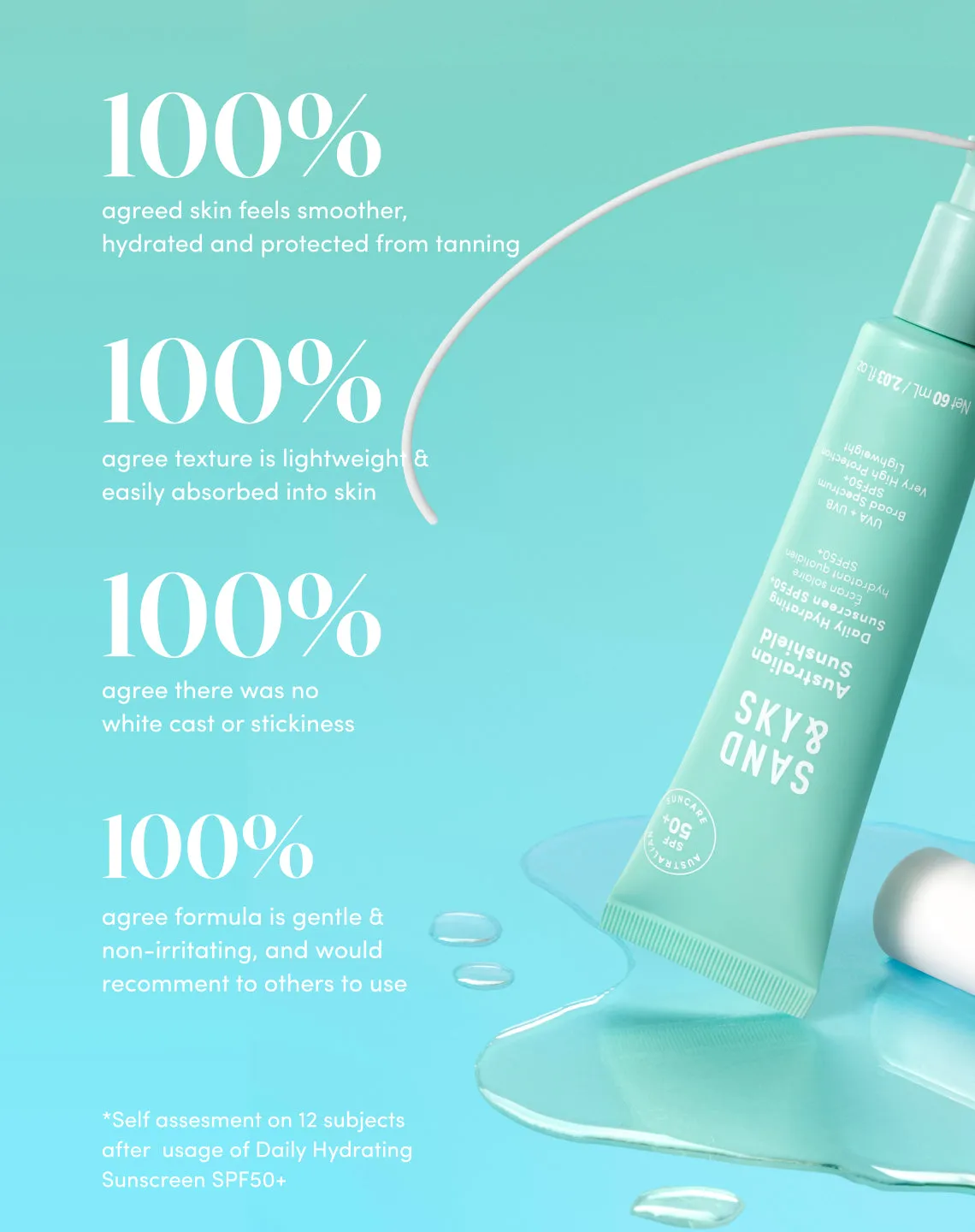 Sand & Sky Sunshield Daily SPF50+ crema solare viso