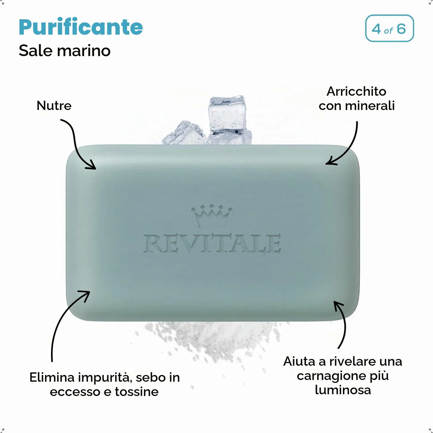 Revitale Saponi Naturali Set 6 Saponette 100 g Viso Corpo