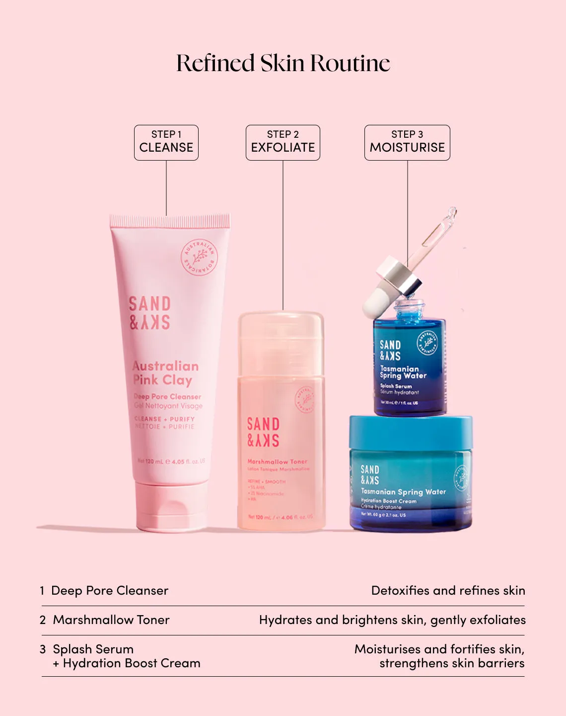 Sand & Sky Australian Pink Clay Deep Pore Cleanser detergente pori