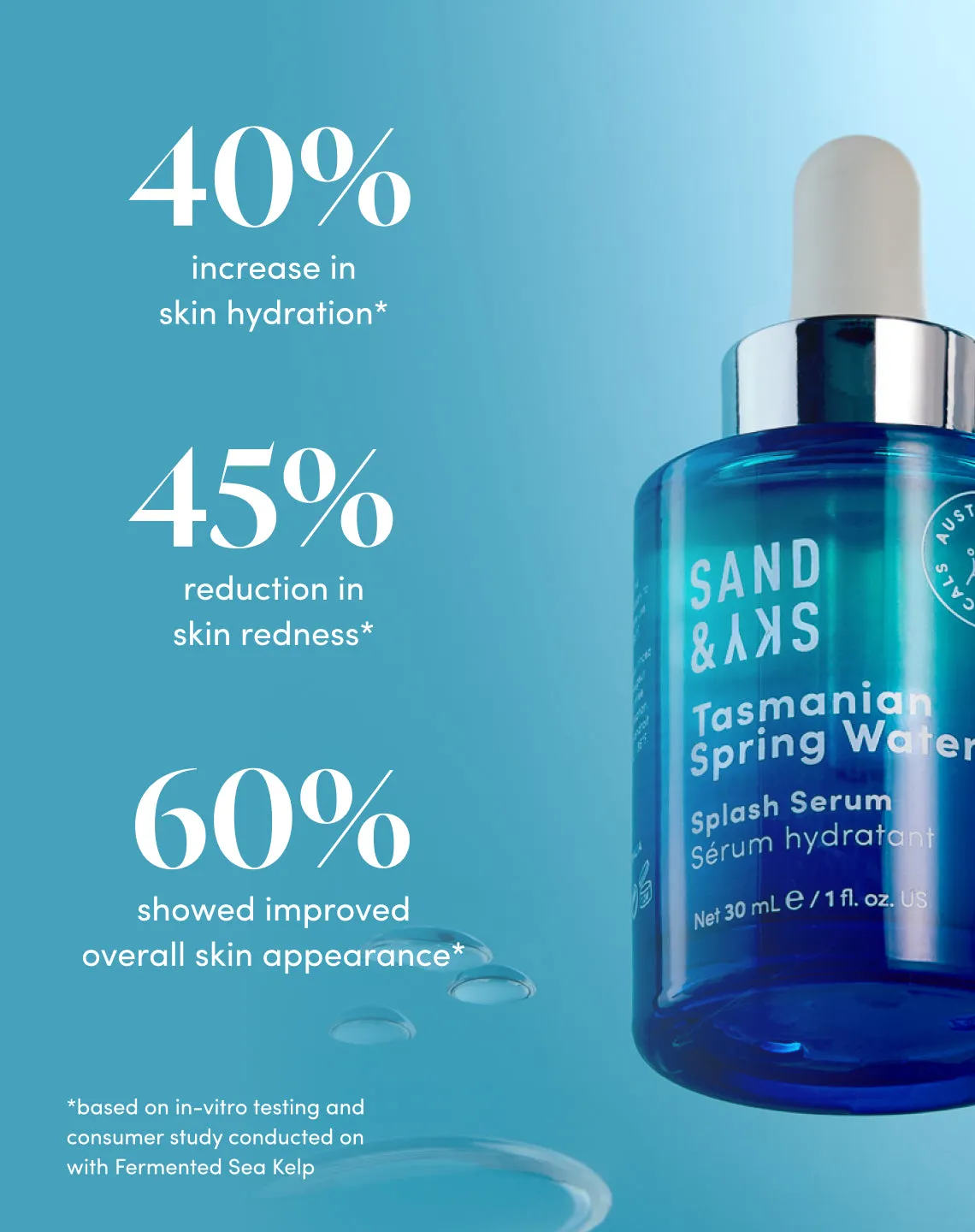 Sand & Sky Tasmanian Spring Water Splash Serum Idratazione
