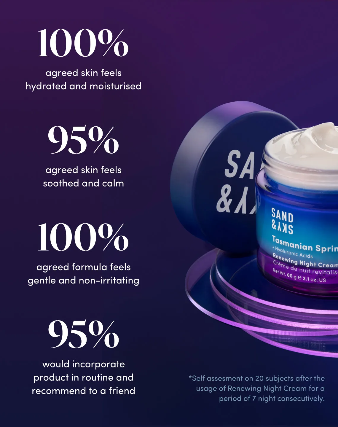 Sand & Sky Tasmanian Spring Water crema notte antirughe