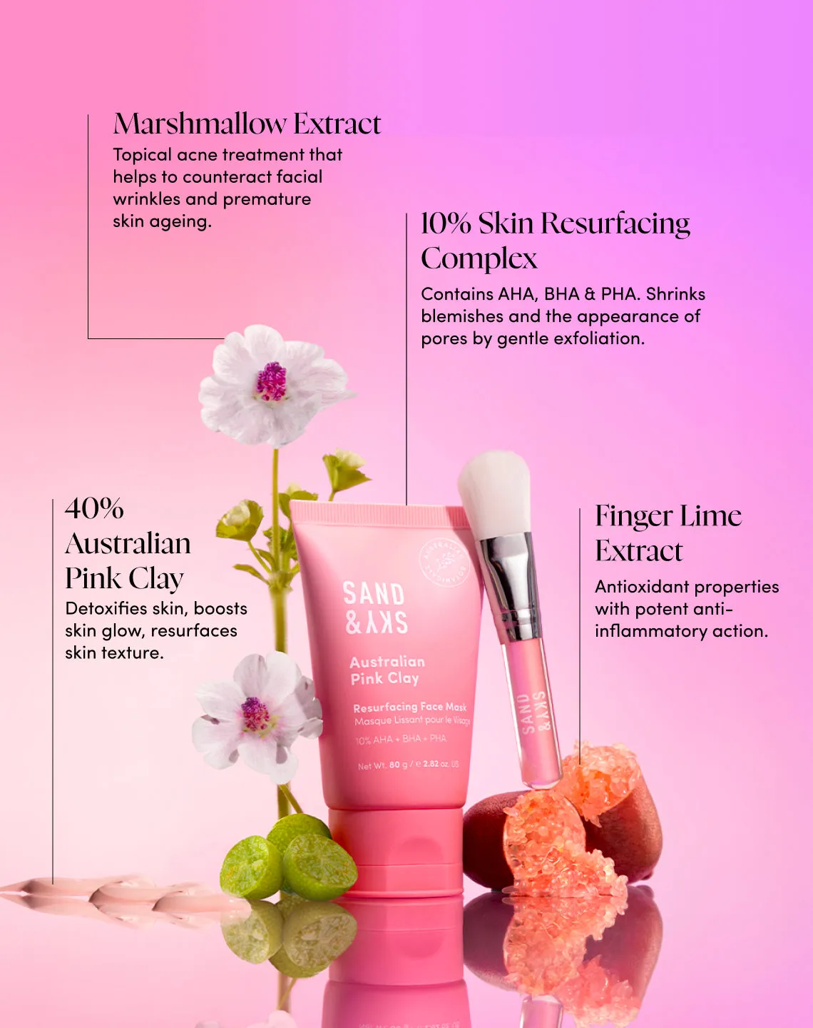 Sand & Sky Australian Pink Clay Resurfacing Mask maschera viso