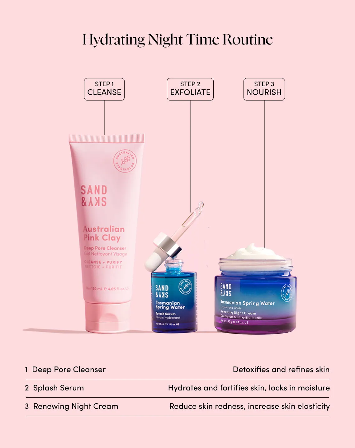 Sand & Sky Tasmanian Spring Water crema notte antirughe
