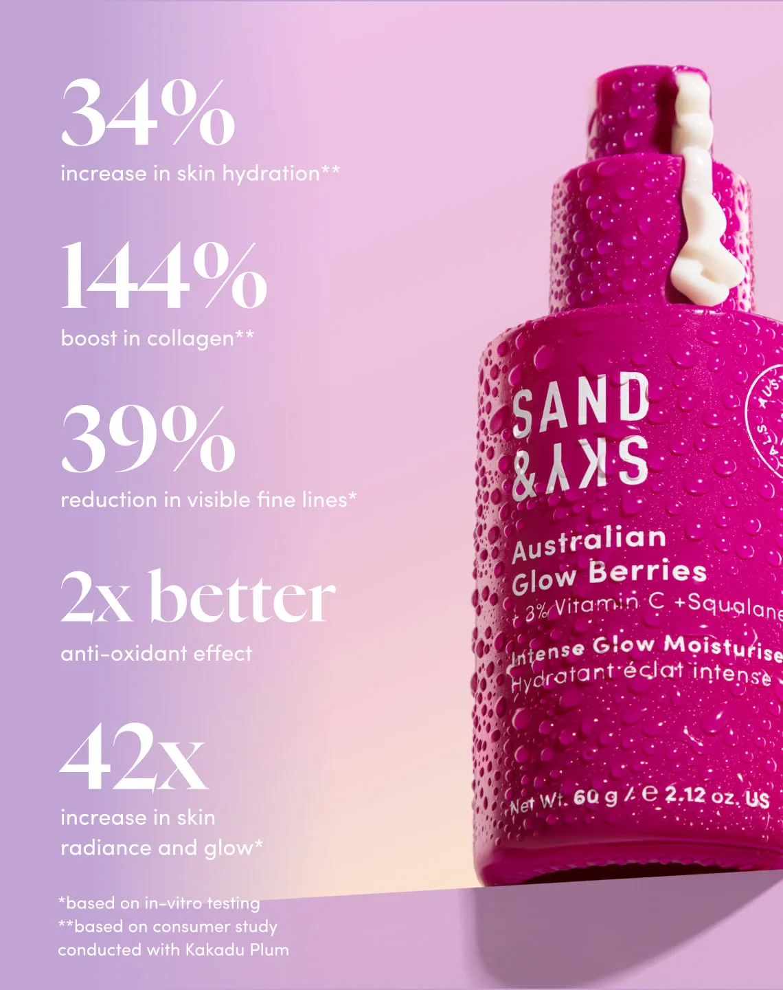 Sand & Sky Australian Glow Berries crema viso vitamina C