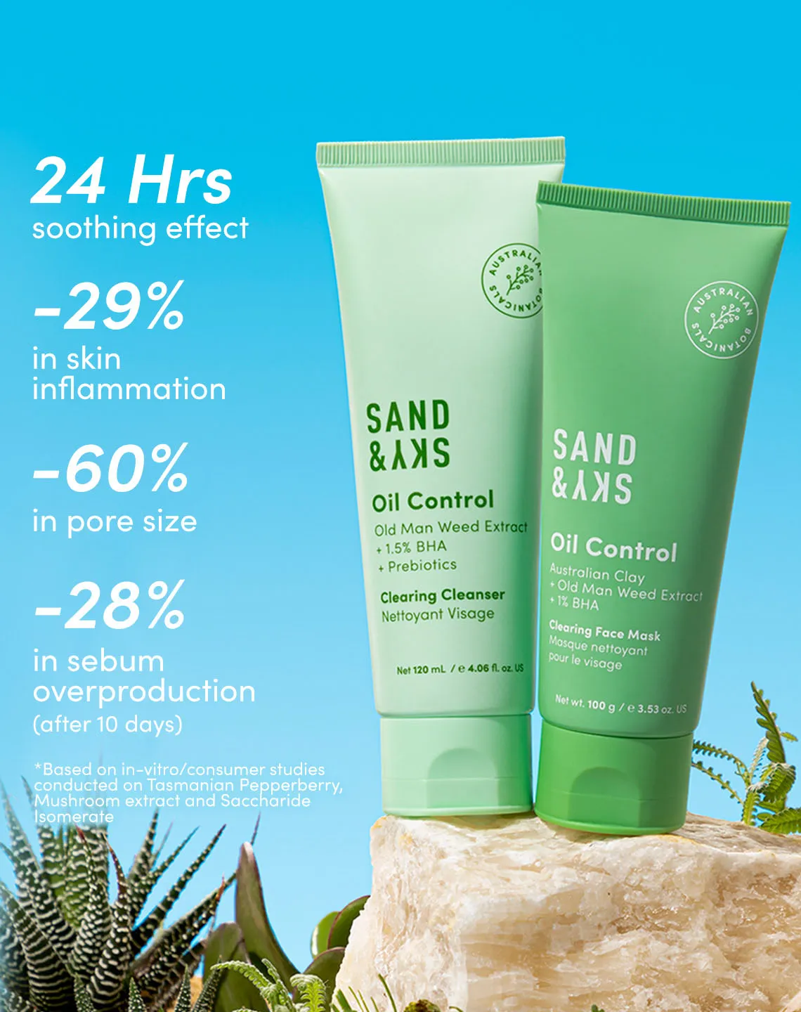 Sand & Sky Goodbye Breakout Kit detergente + maschera brufoli