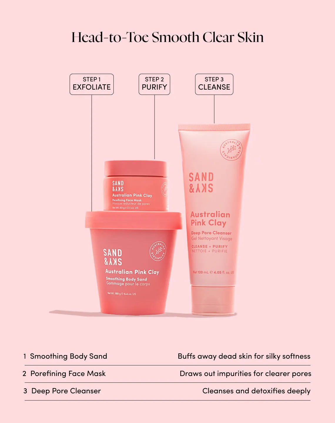 Sand & Sky Australian Pink Clay Smoothing Body Sand scrub corpo levigante