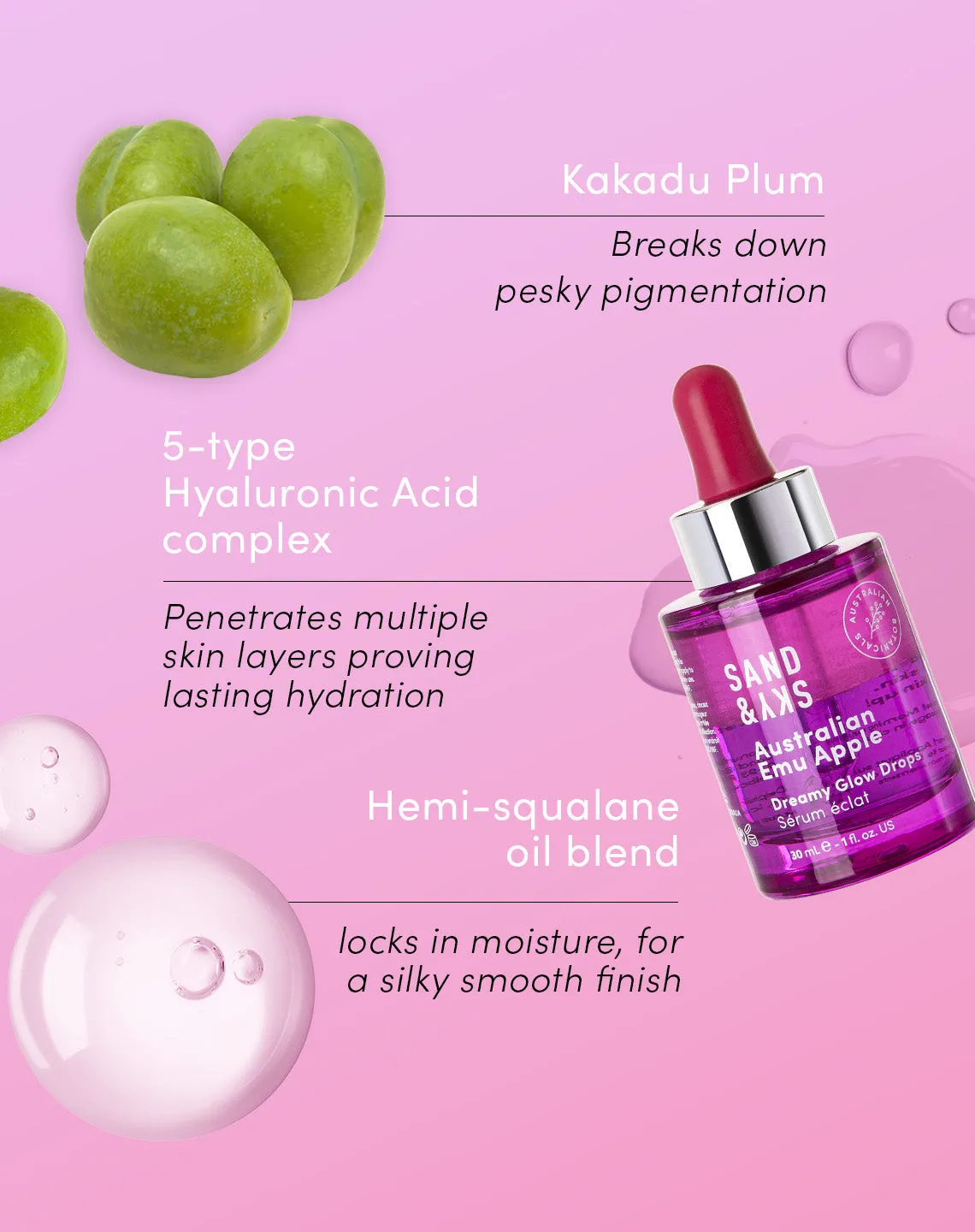 Sand & Sky Plump & Glow Kit set skincare illuminante