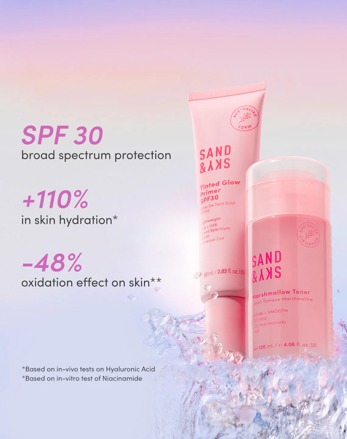 Sand & Sky Skin Defence Kit protezione solare viso SPF30 2 pezzi