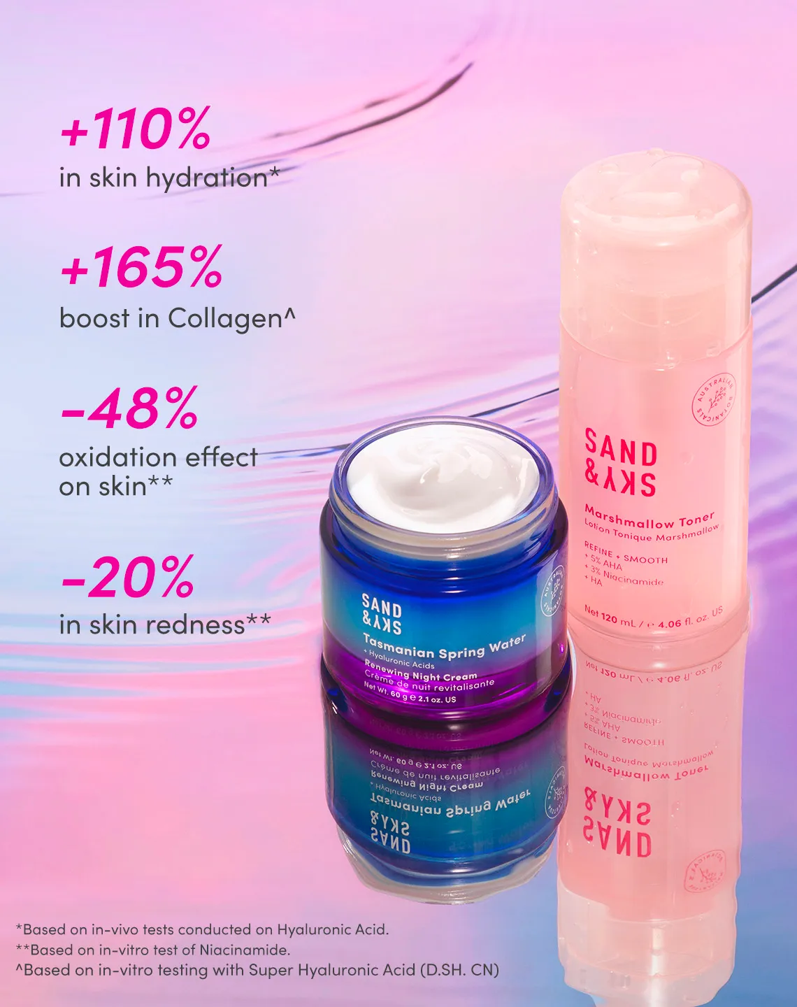 Sand & Sky Midnight Elixir Kit viso illuminante notte
