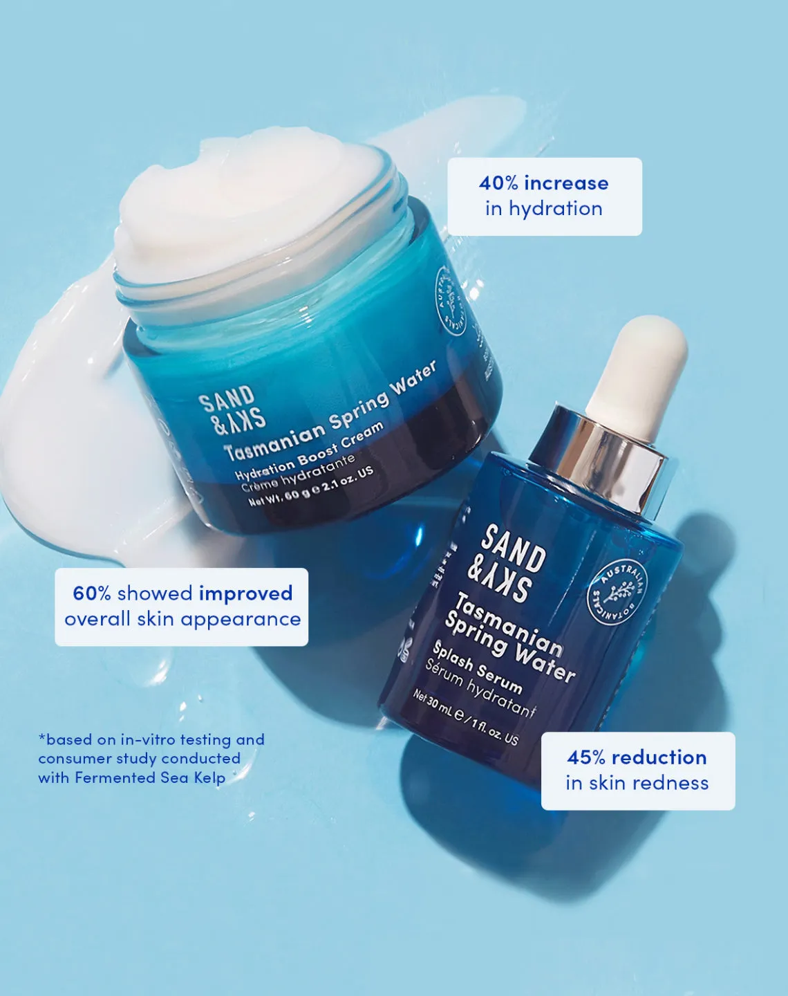 Sand & Sky Healthy Hydration Kit viso siero + crema