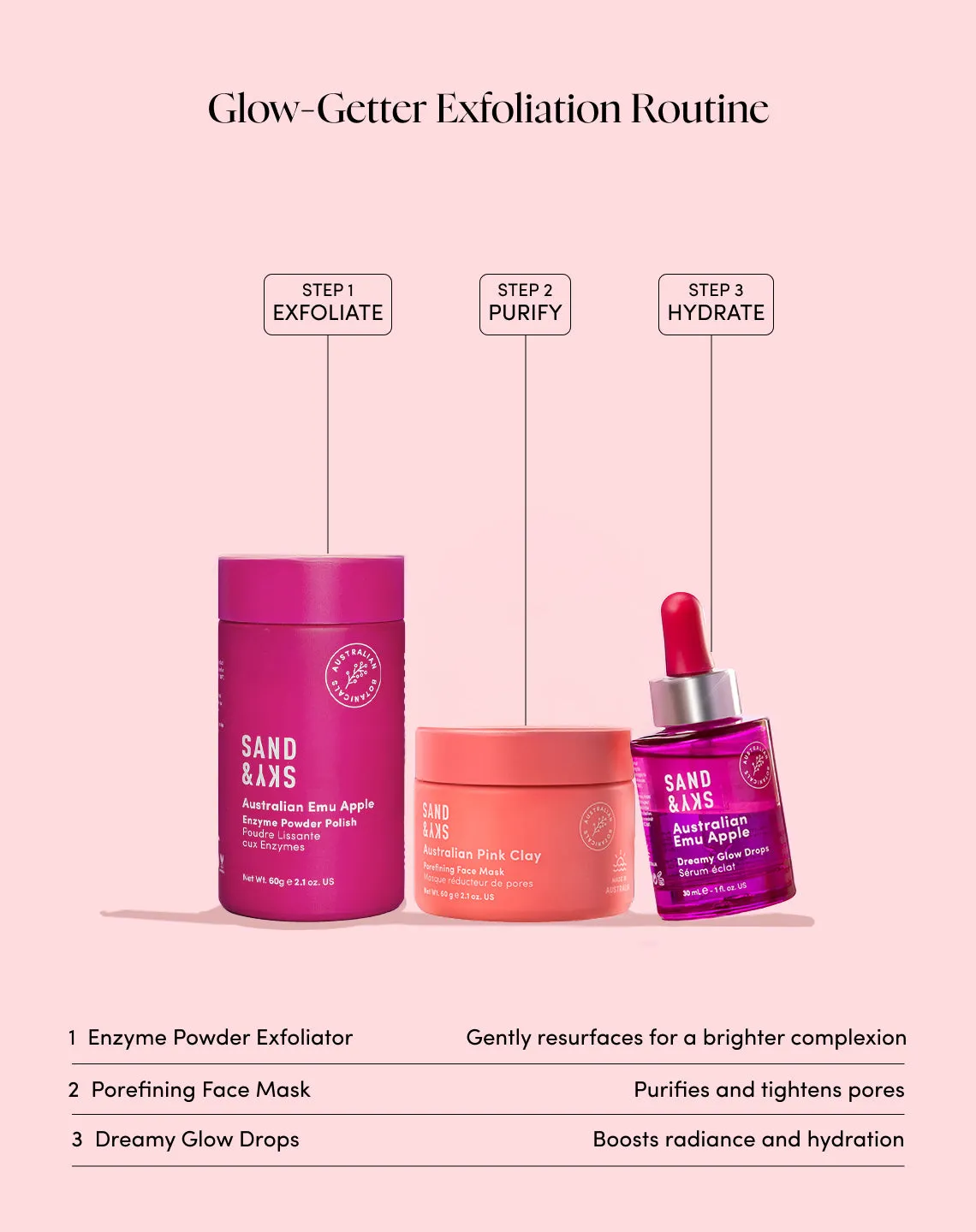 Sand & Sky Australian Glow Berries Enzyme Powder Polish esfoliante polvere