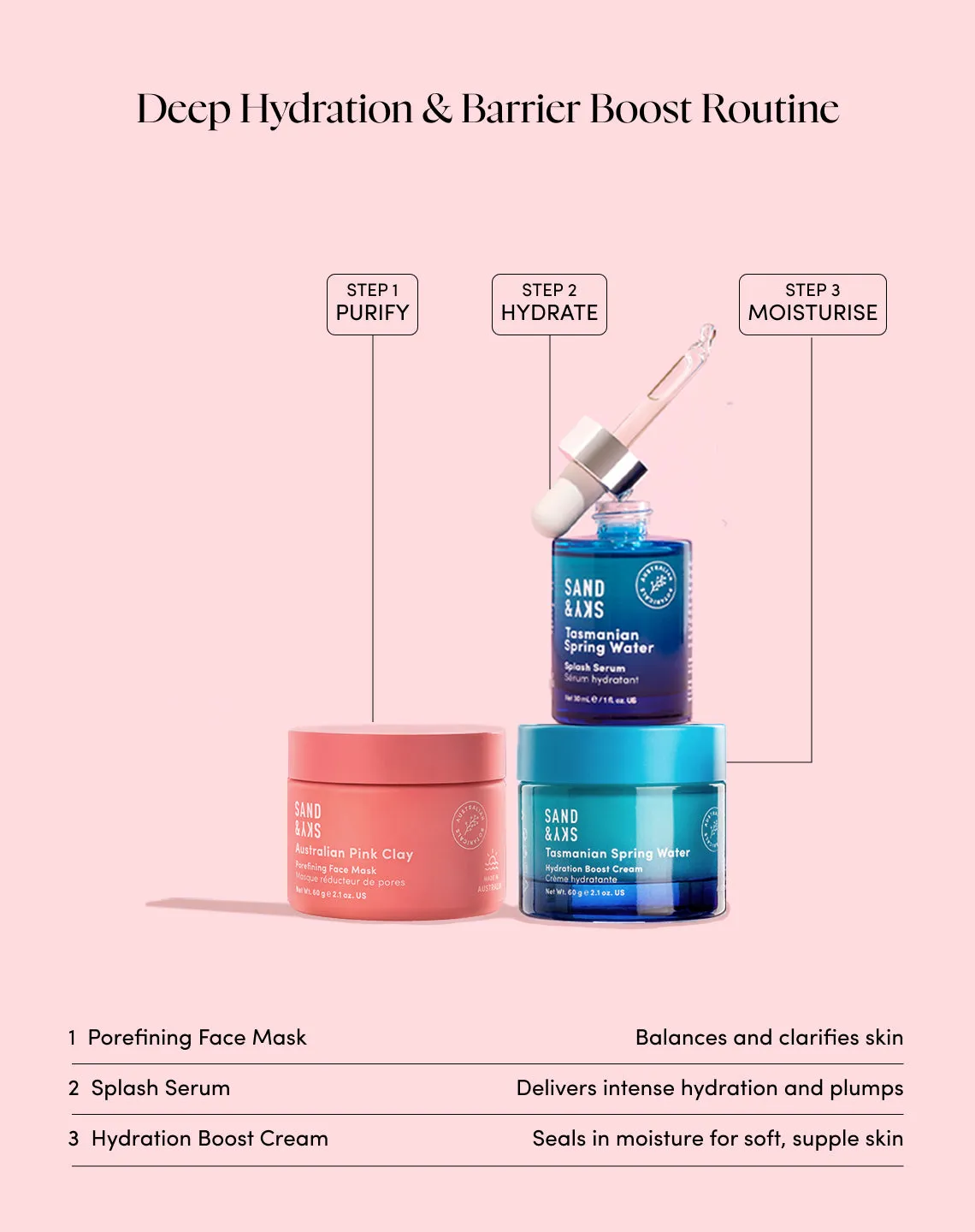 Sand & Sky Tasmanian Hydration Boost Cream Gel Viso Idratante