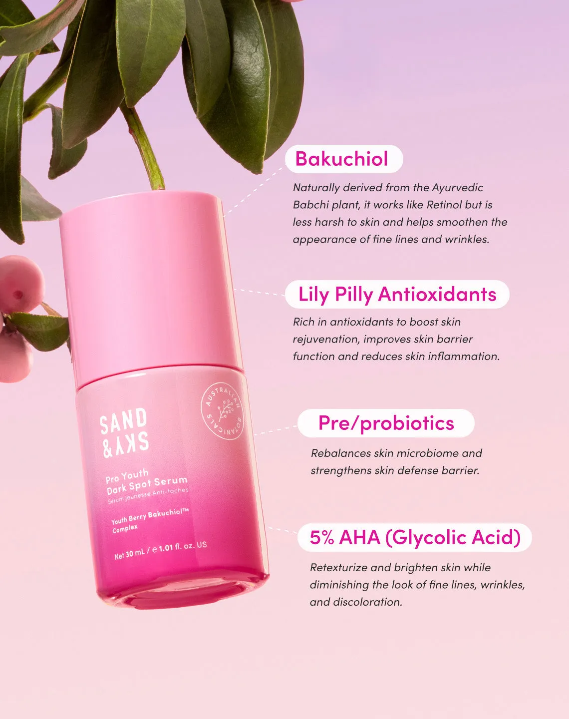 Sand & Sky Exfoliate & Brighten Kit Set Viso 2 Pezzi