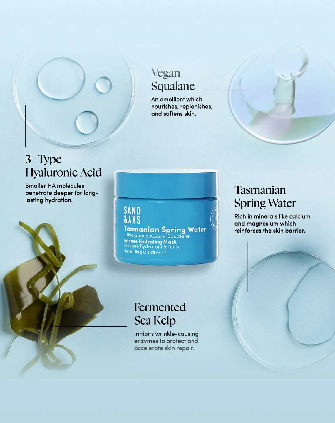 Sand & Sky Tasmanian Spring Water Intense Hydrating Mask viso