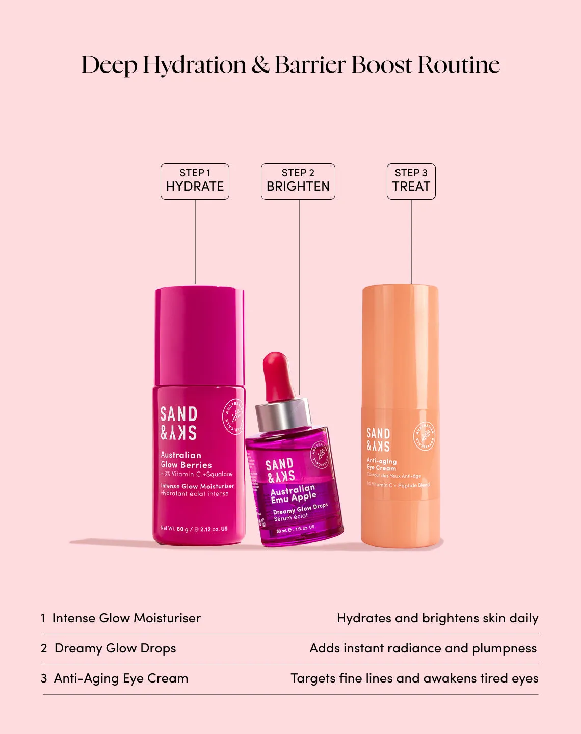 Sand & Sky Australian Glow Berries crema viso vitamina C