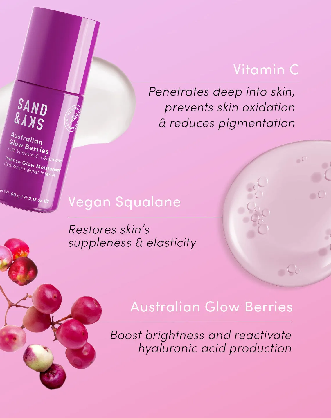 Sand & Sky Plump & Glow Kit set skincare illuminante