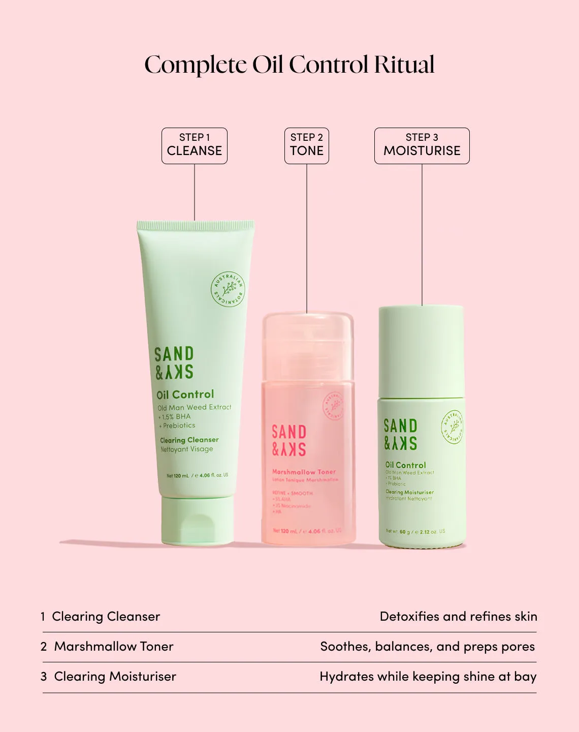 Sand & Sky Oil Control Clearing Cleanser detergente viso purificante