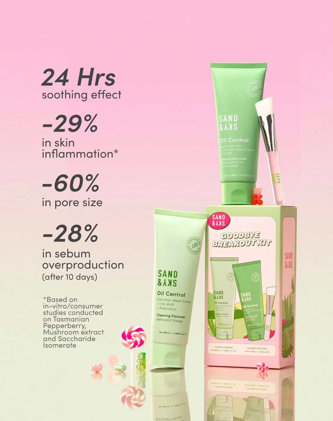 Sand & Sky Oil Control Kit detergente + maschera opacizzante