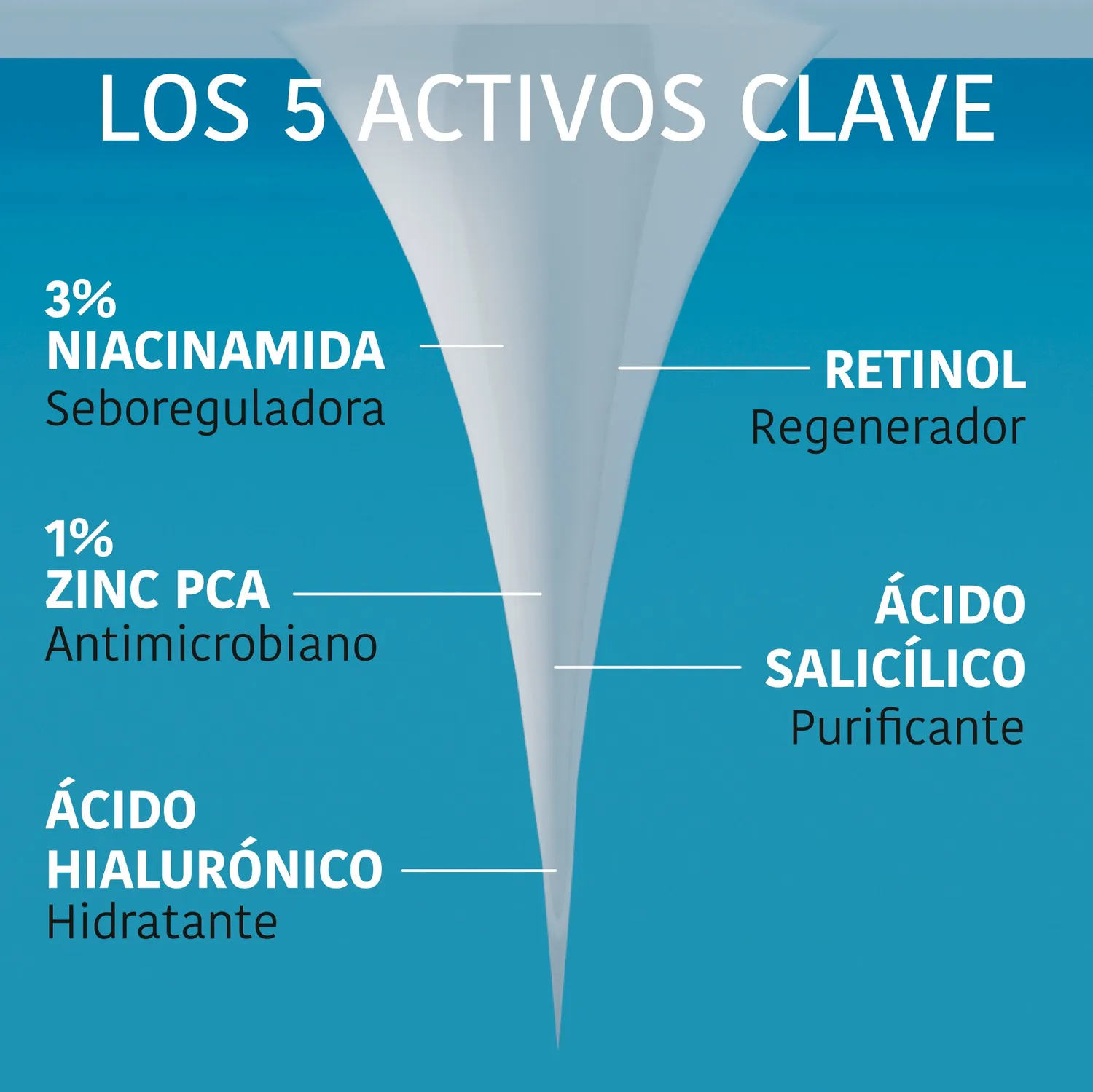 Irohanature Microdarts Pimple Patches Acido Salicilico Brufoli
