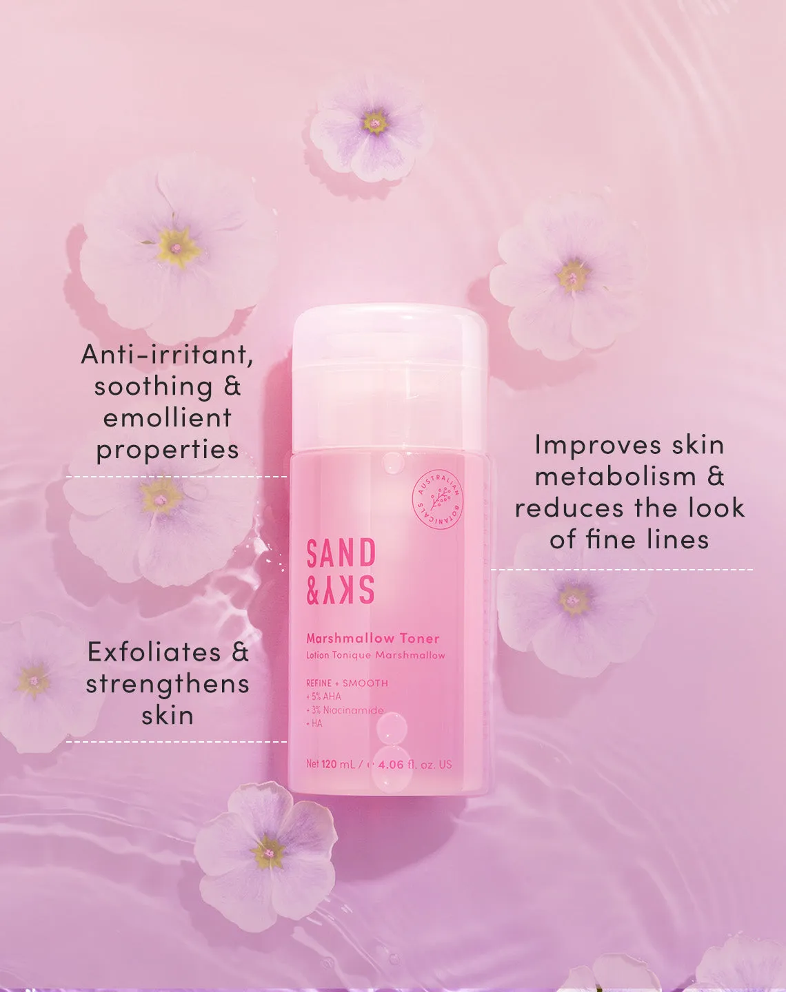 Sand & Sky Kit Restringi Pori kit viso 3 pezzi detergente