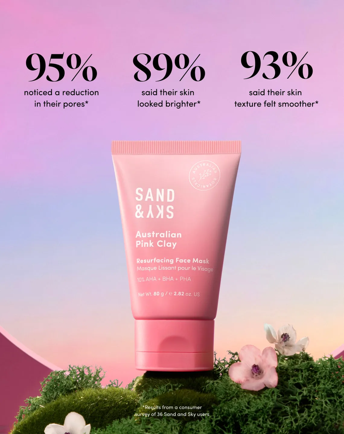Sand & Sky Australian Pink Clay Resurfacing Mask maschera viso