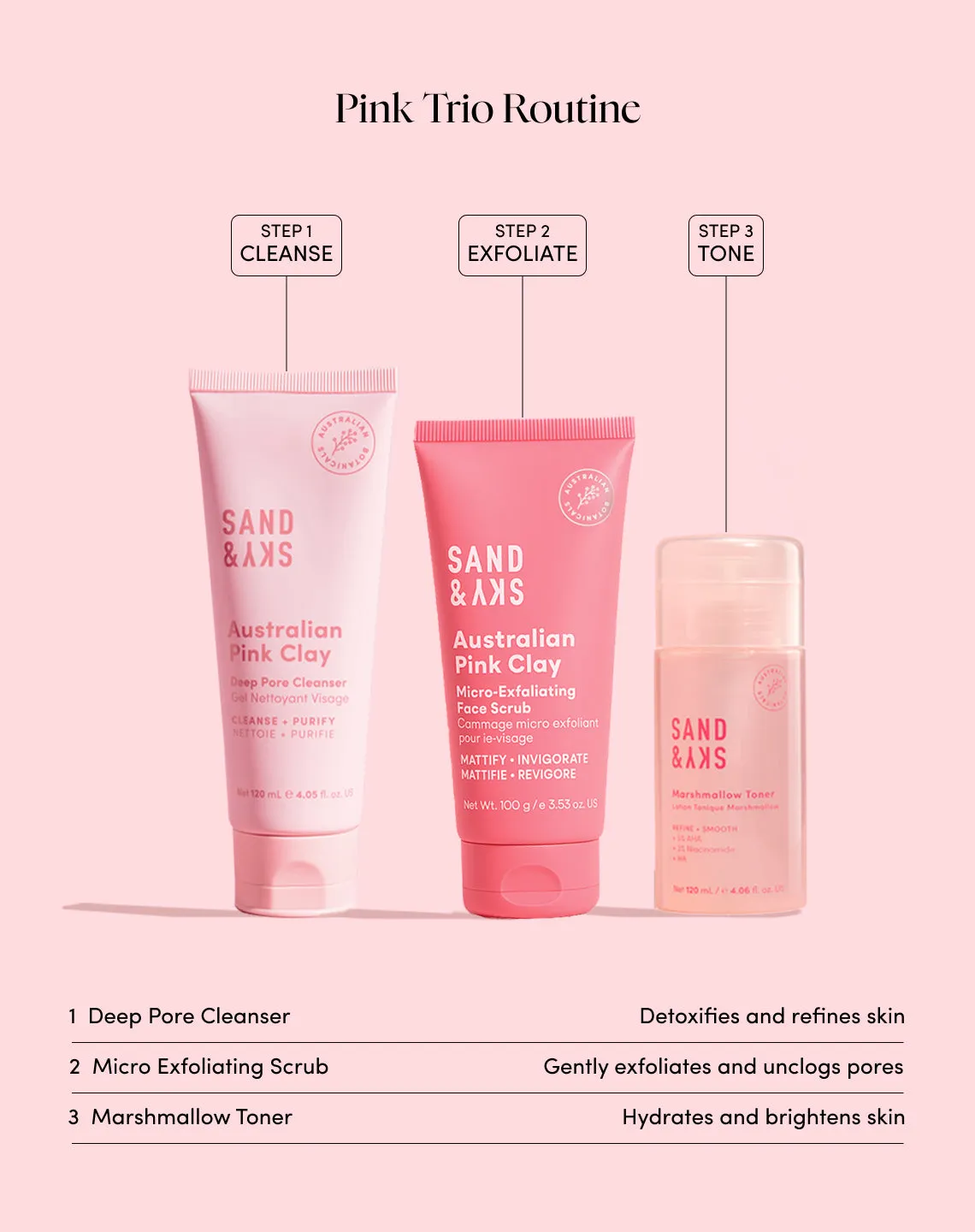 Sand & Sky Marshmallow Toner tonico viso illuminante AHA BHA